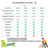 STITCH 14 Zoll Kinderfahrrad mit Korb, Schutzblechen, Produktbild-Vorschau 3