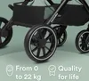 Kočárek Easywalker Jackey² XL, pro děti od 0 do 22 kg, Náhled obrázku produktu 6