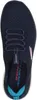 Skechers Summits Sneaker Blue Náhled obrázku produktu 15