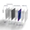DEQORI Glasbild Echtglas 50x50 cm 'Lichter der Zukunft' Produktbild-Vorschau 7
