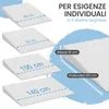 Cuscino a cuneo per letto ELONEO, cuneo per letto 100x100 Anteprima dell’immagine prodotto 6