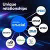 Crucial DDR5 - Kit - 32 GB: 2 x 16 GB - DIMM 288-PIN Produktbild-Vorschau 8