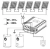 Regolatore MPPT per impianto fotovoltaico da 4 kW, ECO Anteprima dell’immagine prodotto 6