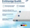 Housse de surmatelas de qualité supérieure en tissu double Voir les images du produit 3