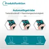 Diagram illustrating product features with text and images. Produktbild-Vorschau