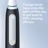 Close-up of an electric toothbrush with text overlay. Voir les images du produit