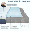 DEWINNER Matratze 140 x 200 cm, Dicke 21 cm, Memory-Schaum Produktbild-Vorschau 3