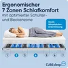CUBEsleep Cloud 7-Zonen Motor Tellerfeder Lattenrost 90 x Produktbild-Vorschau 6
