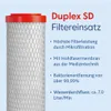 Alvito Wasserfilter ABF Duplex SD - Aktivkohle und Membran Produktbild-Vorschau 2
