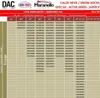 DAC | Textil Schneeketten - 215/70 R16 - 2 Stück - Produktbild-Vorschau 3