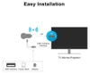 Kabelloser TV-Dongle-Empfänger für HDTV, 2,4-GHz-WLAN, Produktbild-Vorschau 5