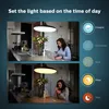 Stmívač Philips Hue Náhled obrázku produktu 29