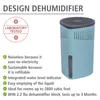 A teal dehumidifier with a black top is shown next to a list of its features. Produktbild-Vorschau