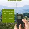 Retekess TR111 Przenośne radio krótkofalowe, FM VHF AM SW Podgląd zdjęcia produktu 8