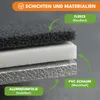 KRUMAD Coperta da picnic 200x200 cm, coperta isolante e Anteprima dell’immagine prodotto 4