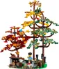LEGO Ideas - Finnhütte Voir les images du produit 6