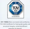 AQUA CREST Ersatzwasserfilter für Philips® AquaClean® Produktbild-Vorschau 4