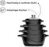 Smile Kochtopfset Hochwertige Qualität – Kochtöpfe aus Produktbild-Vorschau 3