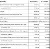 Trec Clen Burexin – 90 Kapseln Produktbild-Vorschau 3