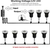 Diagram showing the wiring and connection of LED ground lights to a power supply. Produktbild-Vorschau