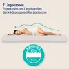 A woman lying on a mattress, with text and a diagram explaining the product's features. Produktbild-Vorschau