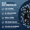 A graphic highlighting the features of a LED string light product, with a close-up image of the lights on the right. Náhľad obrázku produktu