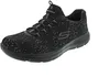 Skechers Summits Slipper Schwarz Produktbild-Vorschau 15