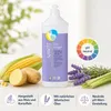 Sonett Glasreiniger, 1000 ml, Flasche, Zitrus, Spiegel, Produktbild-Vorschau 5