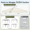 Sekey Ersatzdach Pavillon 3x3 m, Transparent EVA Material, Produktbild-Vorschau 3