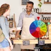 COSTWAY kolo štěstí 16", kolo štěstí k roztočení, točící se Náhled obrázku produktu 2