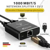 A black network splitter device with cables and text overlays highlighting its features. Produktbild-Vorschau