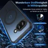 Etui magnetyczne do Google Pixel 9a pokrowiec ochronny Podgląd zdjęcia produktu 4