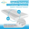 A mattress with a diagram showing different firmness levels and ventilation channels. Podgląd zdjęcia produktu