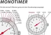 Orologio Zeppelin 8643-4 Monotimer da donna Anteprima dell’immagine prodotto 11