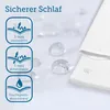 SETEX Textil GmbH wasserdichte Fixspannauflage x 180 cm 200 Produktbild-Vorschau 5