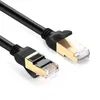Câble internet RJ45 rond UGREEN NW107 Cat.7, STP, 2 m Voir les images du produit 4