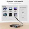 VOOMY USB-C Hub 3-in-1 – HDMI 4K @30Hz – USB-C PD 100W – Produktbild-Vorschau 7