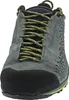 scarpe La Sportiva Tx 2 Evo ZFAS036G15E23 Anteprima dell’immagine prodotto 17