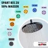 Grafner Durchflussbegrenzer Set 1/2 Zoll, bis 80% Produktbild-Vorschau 2