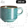 Kaffeeservice, Porzellan Kaffeeservice, Porzellan Prospero Produktbild-Vorschau 2