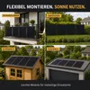 enjoy solar® RC MI2S-800D Balkonkraftwerk 800W, 200W*4 Produktbild-Vorschau 8