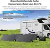 FOSSiBOT F2400 Solárne úložisko 2400W (4800W Peak) Solárny Náhľad obrázku produktu 12