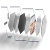 DEQOART Glasbild Echtglas 55x48 cm 'Sommerlicher Flimmer' Produktbild-Vorschau 6