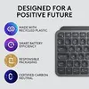 NL Logitech MX Keys Mini klawiatura bezprzewodowa Podgląd zdjęcia produktu 10