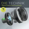Tischventilator, Hängeventilator, Ventilator, 10000mAh Produktbild-Vorschau 4
