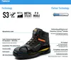 A diagram of a safety shoe with various features highlighted by text labels and lines. Produktbild-Vorschau