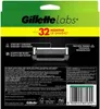 The back of a Gillette Labs razor blade packaging, showing product features and information. Produktbild-Vorschau