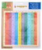 Gioco di matematica con marionette - tabella delle Anteprima dell’immagine prodotto 6