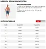 Jobe Schwimmweste Unify Vest Men Blue 2XL+ Produktbild-Vorschau 7