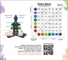 Das Chakra-Geheimnis Produktbild-Vorschau 6